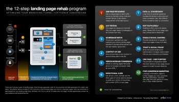 12-step-Landingpage Rehab.webp