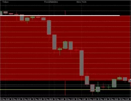 GBPJPY 1H step 3.webp