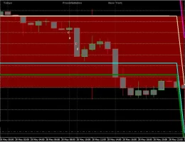 EURJPY 1H 140528 trades.webp