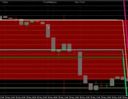 GBPJPY 1H 140528 trade.webp