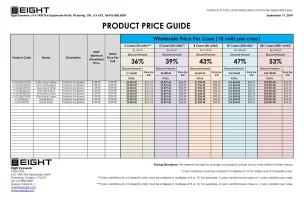 EIGHT-Product-Price-Guide-Cases.webp