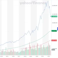 timescale_months.webp