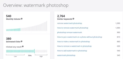 Watermark Photoshop.webp