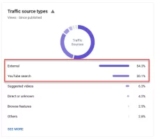 Traffic.webp