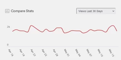 30 day figures.webp