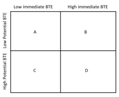 bte.jpg