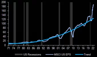 earnings_now.webp