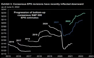 expectations_now.webp