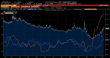 update_shares_vs_bonds.png