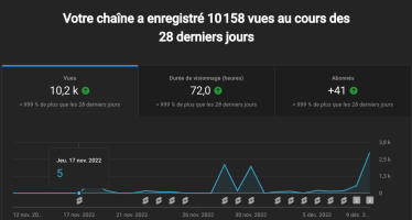 Capture d’écran 2022-12-10 à 12.20.09.png