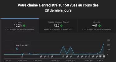 Capture d’écran 2022-12-10 à 12.20.09.webp