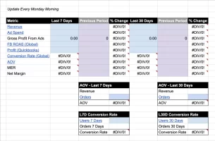 Simple Ecommerce Tracking Sheet by xShepherdx.webp