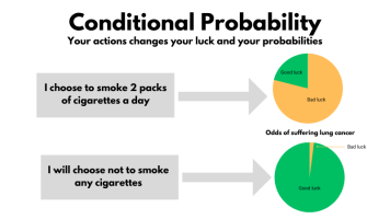 conditional-probability.png