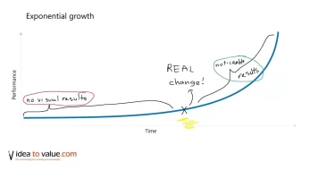 exponential-growth-scaled.webp