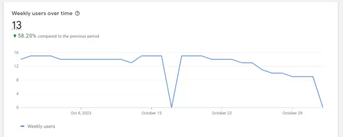 FireShot Capture 014 - Users - chrome.google.com.webp