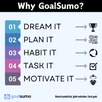 why_goalsumo.webp