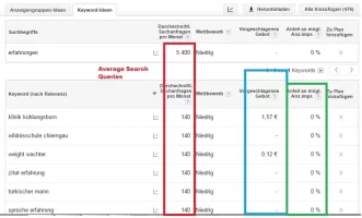 frage adwords.webp