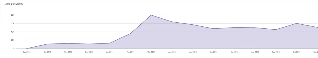 sales.webp