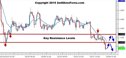 eurusd1.webp