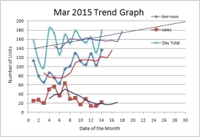 Mar Trend.webp