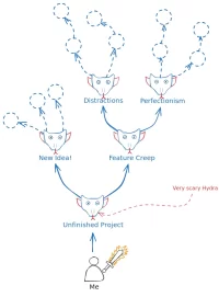 project-hydra.DXkDZcWk_1DYUan.webp