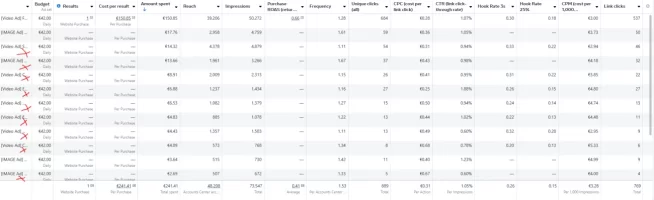 MetaAdsData.webp