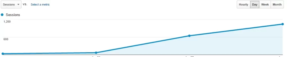 analytics.webp