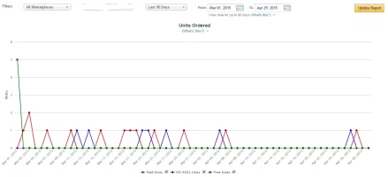 B1-Mar-Apr.webp