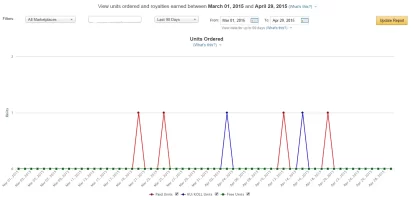 sleeper-Mar-Apre.webp