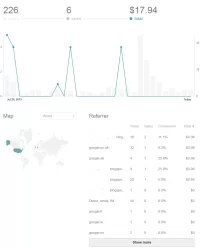 1month-gumroad2.webp