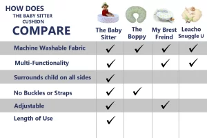 Comparison.webp