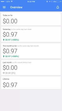 Adsense for the first month.webp