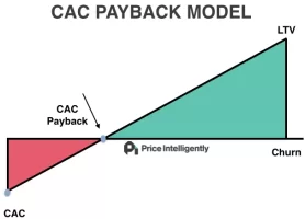 CaC_Payback-2.webp