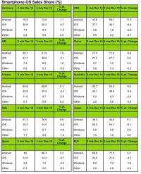 kantar-december-2015-2.webp