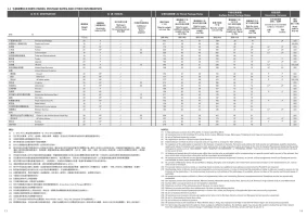 Pages from pos15_eng-page-005.webp