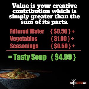 Value creation