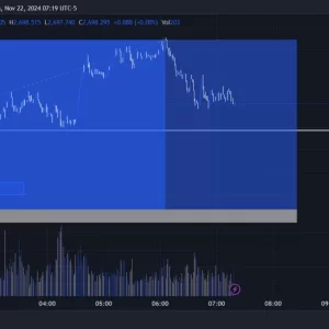 XAUUSD_2024-11-22_07-19-43.webp