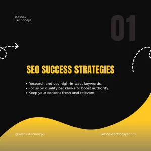 Black Yellow White Simple Minimalist Marketing Strategy Tips Carousel Insta_20241204_015118_0...webp