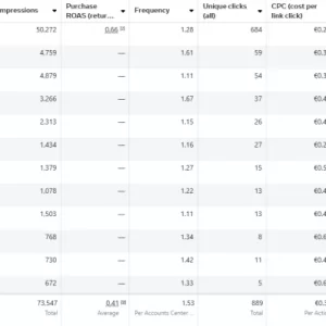 MetaAdsData.webp