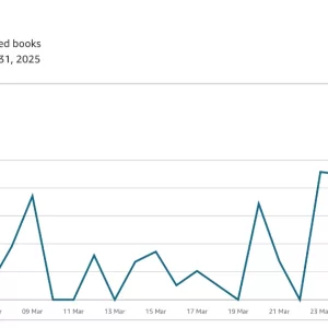 2025-03 - Amazon.webp