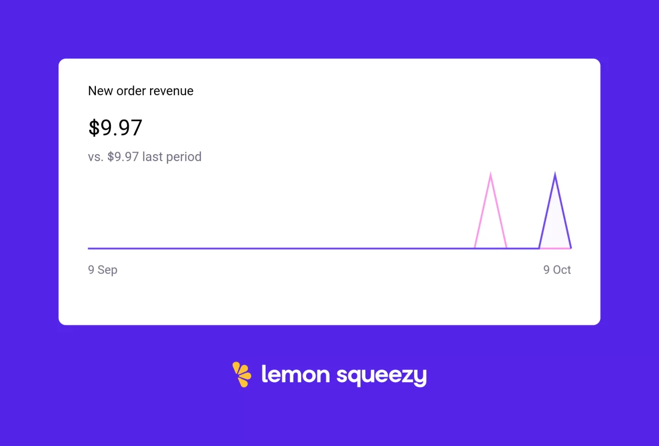 lemon-squeezy-chart (1).webp